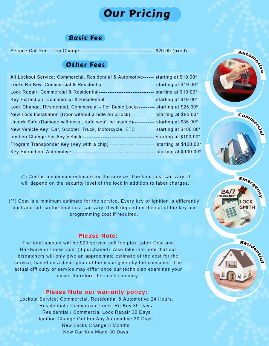 Lock Locksmith Services Derby, CT 203-278-5064